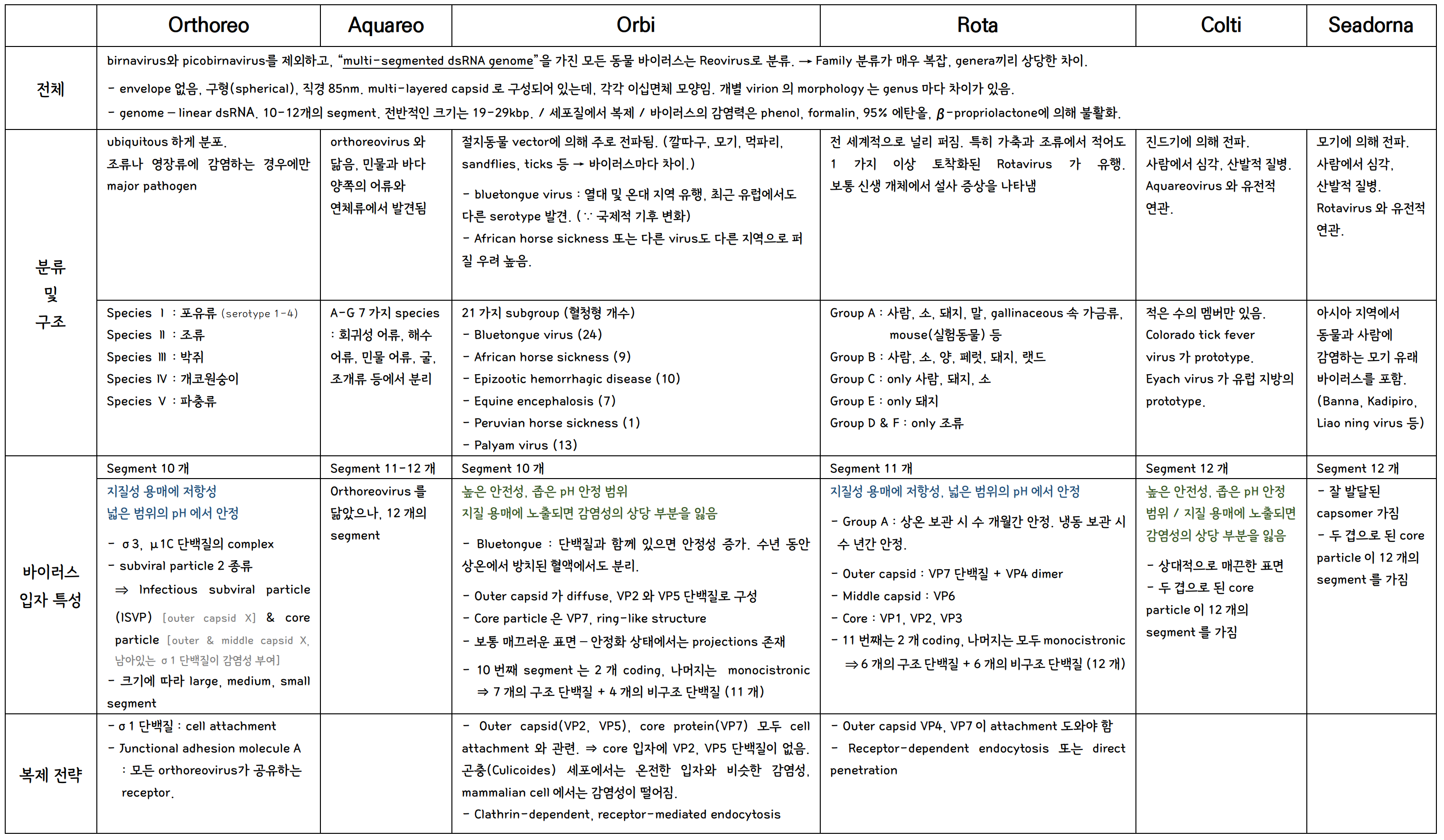 Pasted image 20240619072141.png